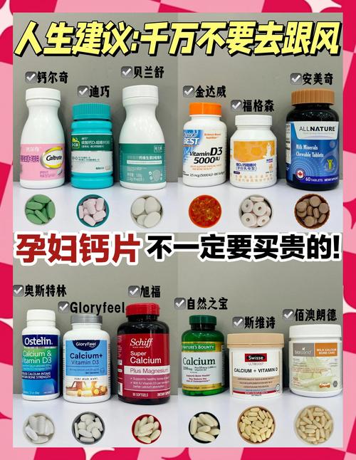 梧州代怀公司:供卵代怀妈妈补哪种钙比较好